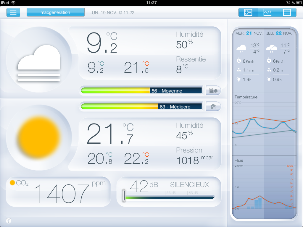 Netatmo, une station météo taillée pour l'iPhone